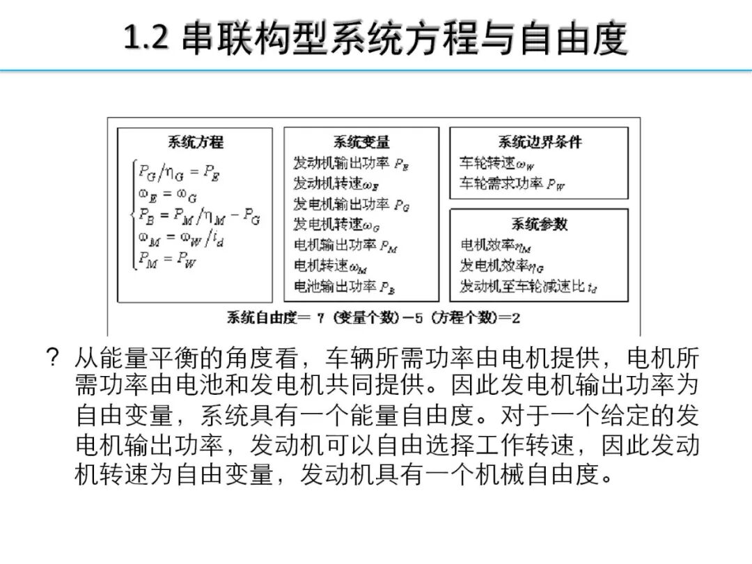 欧阳明高丨HEV-PHEV混合动力系统构型分析的图12