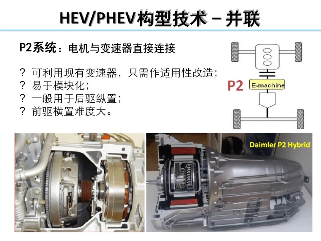 欧阳明高丨HEV-PHEV混合动力系统构型分析的图33