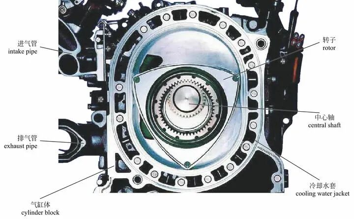 图解｜汽车发动机的基本构造的图6