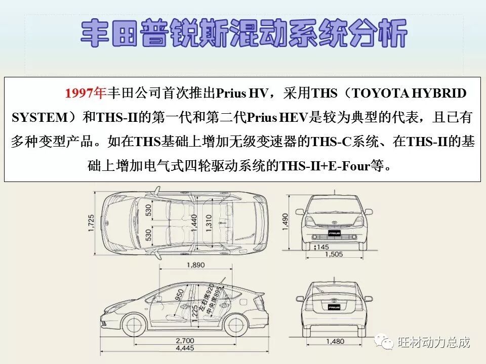 经典 | 170页PPT文件限时领取 普锐斯混合动力系统分析的图3