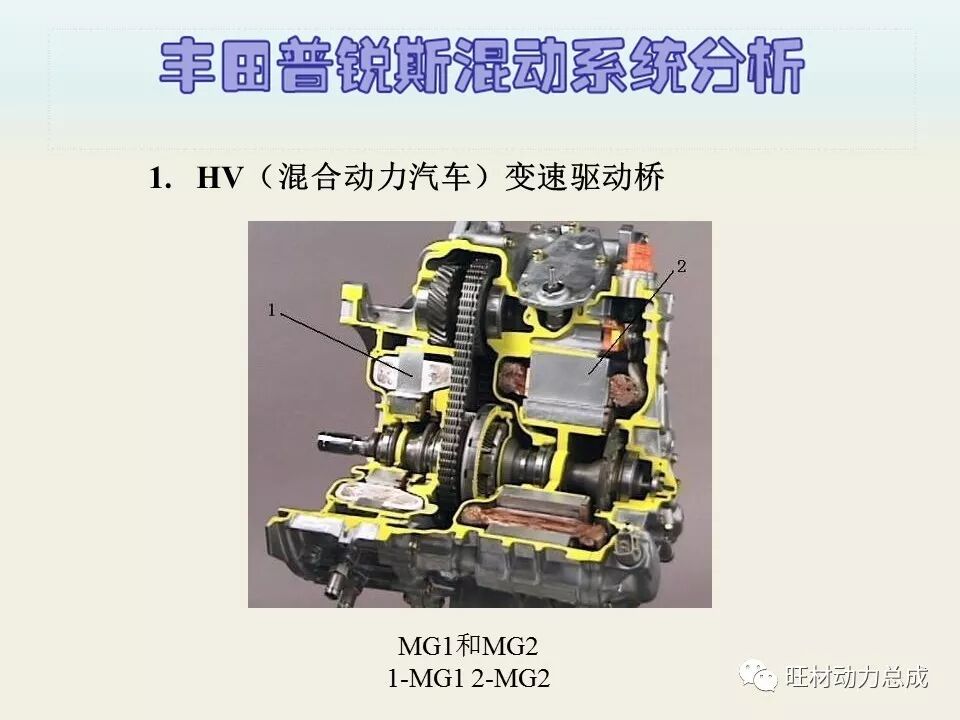 经典 | 170页PPT文件限时领取 普锐斯混合动力系统分析的图18