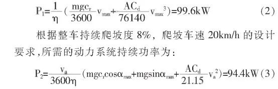 商用车双电机动力系统构型-行星排技术的图15
