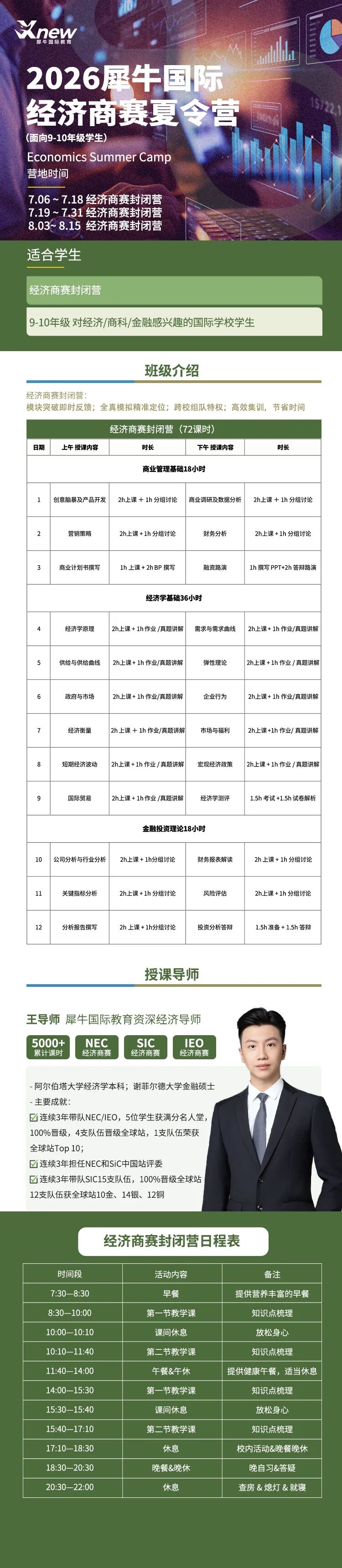 经济商赛.jpg