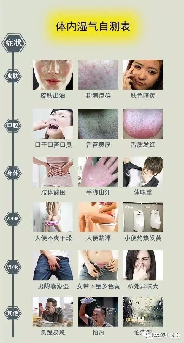 怎么去身体里面的湿气？
