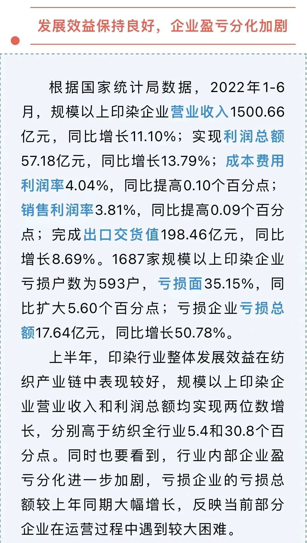 2022年上半年印染行业经济运行简析(图8)