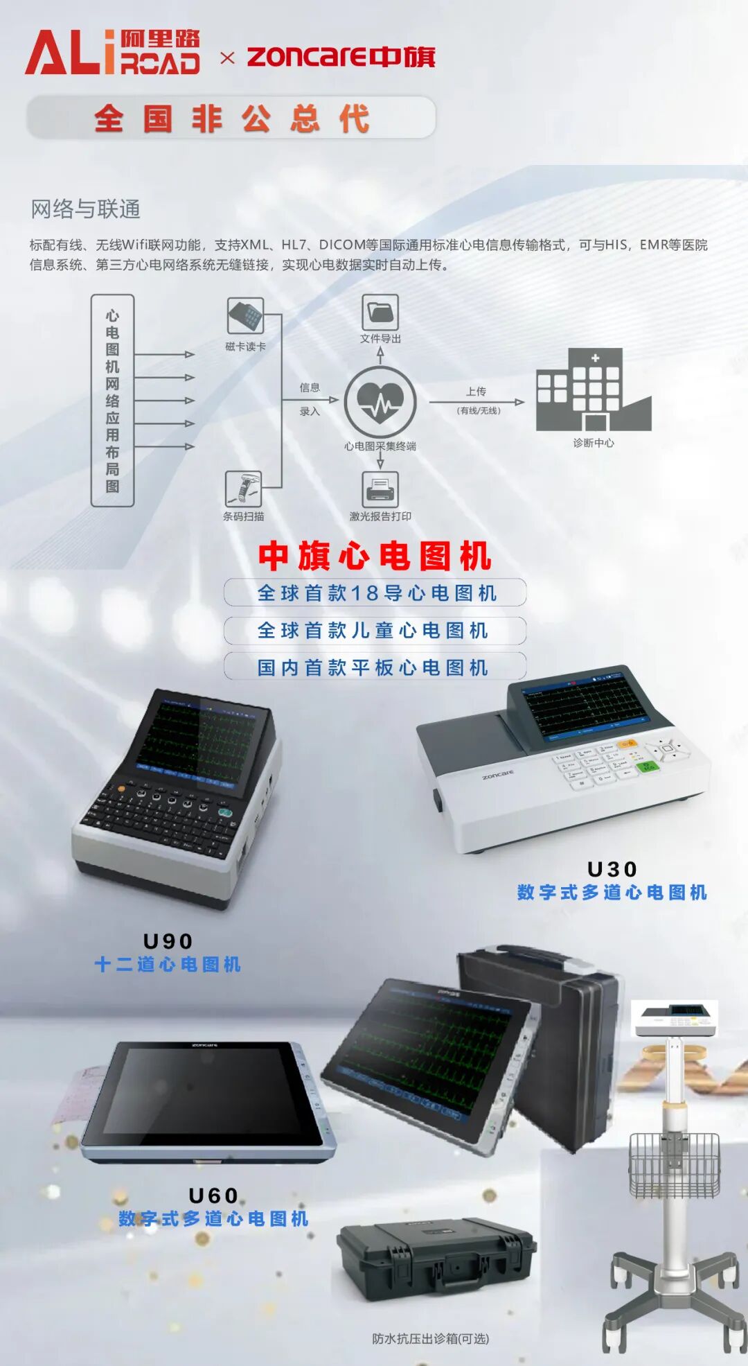 中旗心电图怎么儿童接种新冠疫苗｜中旗全球首款儿童心电图机_https://www.jmylbn.com_新闻资讯_第5张