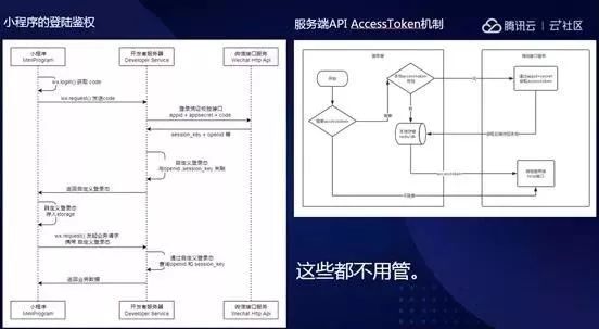 类似暗黑的网页游戏_类似绝代双骄有侠客的网页游戏_类似cf的网页游戏