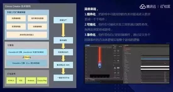 类似cf的网页游戏_类似绝代双骄有侠客的网页游戏_类似暗黑的网页游戏