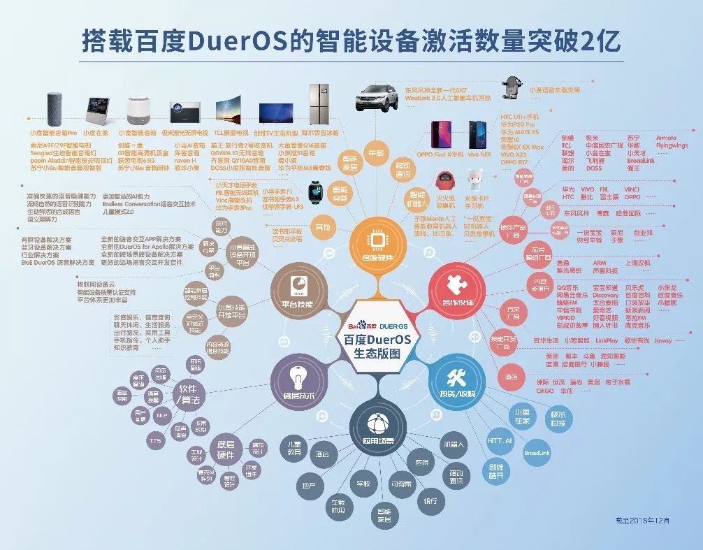 蓝牙app开发_蓝牙app开发报价_蓝牙app开发报价