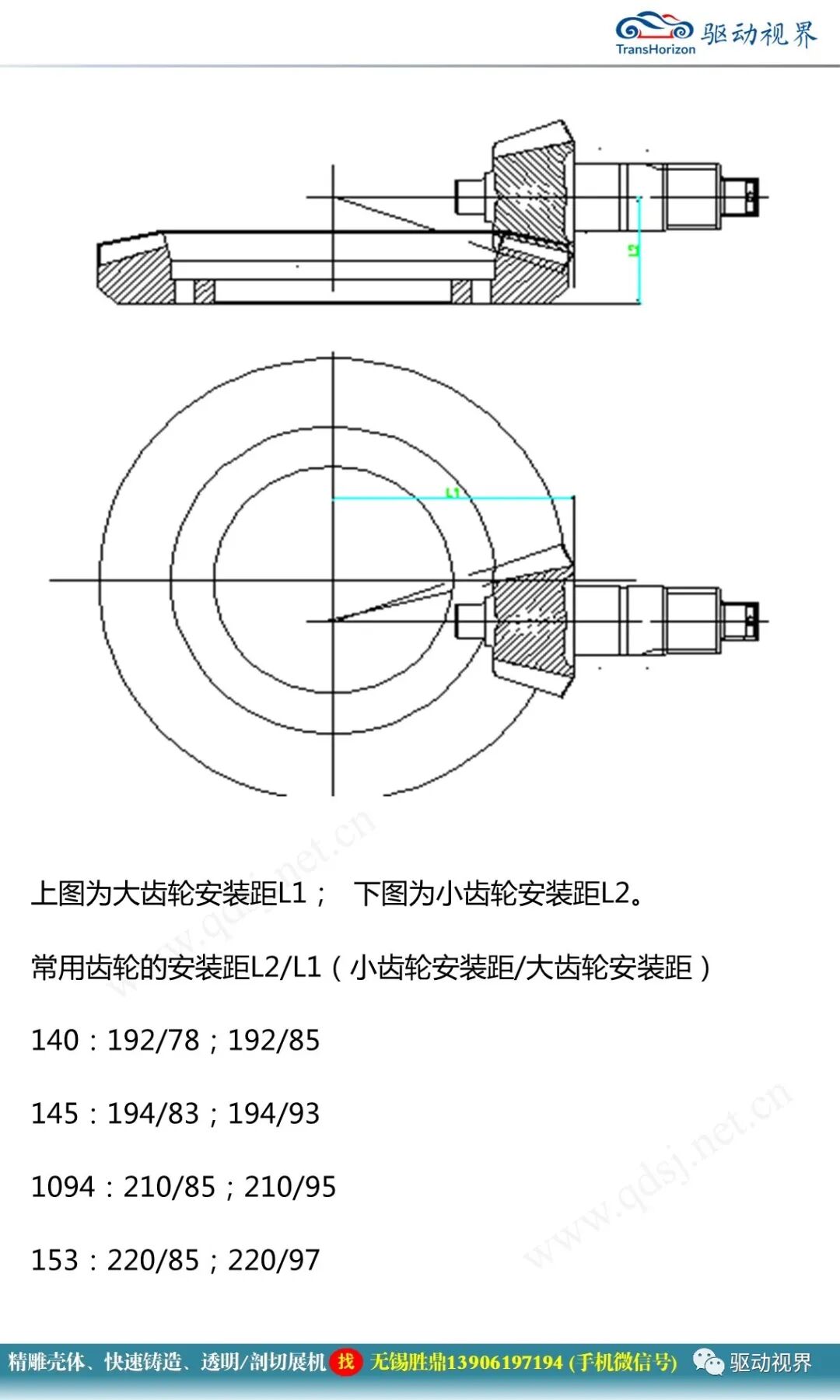 車橋選型與配置1.0的圖45