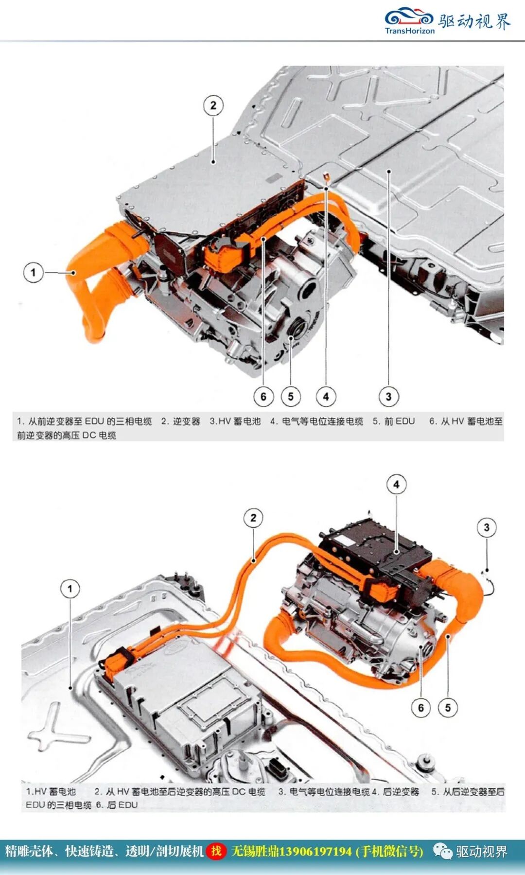 捷豹I-Pace纯电驱动系统2.0的图28