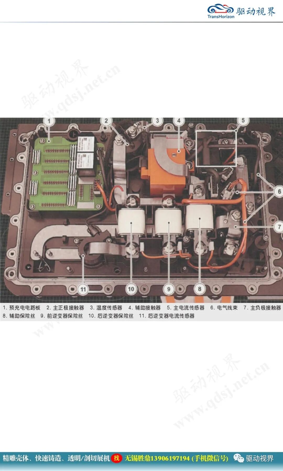 捷豹I-Pace纯电驱动系统2.0的图14