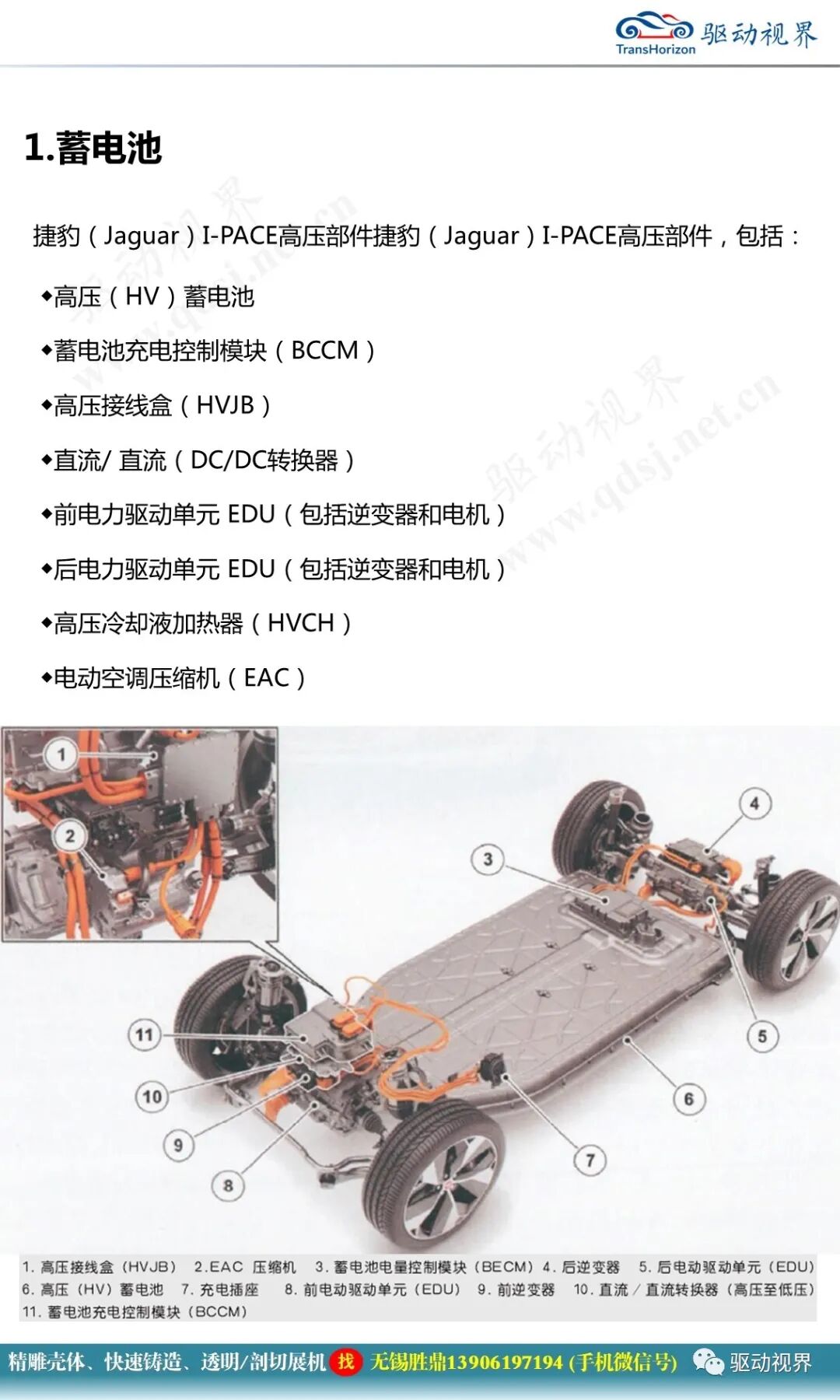 捷豹I-Pace纯电驱动系统2.0的图4