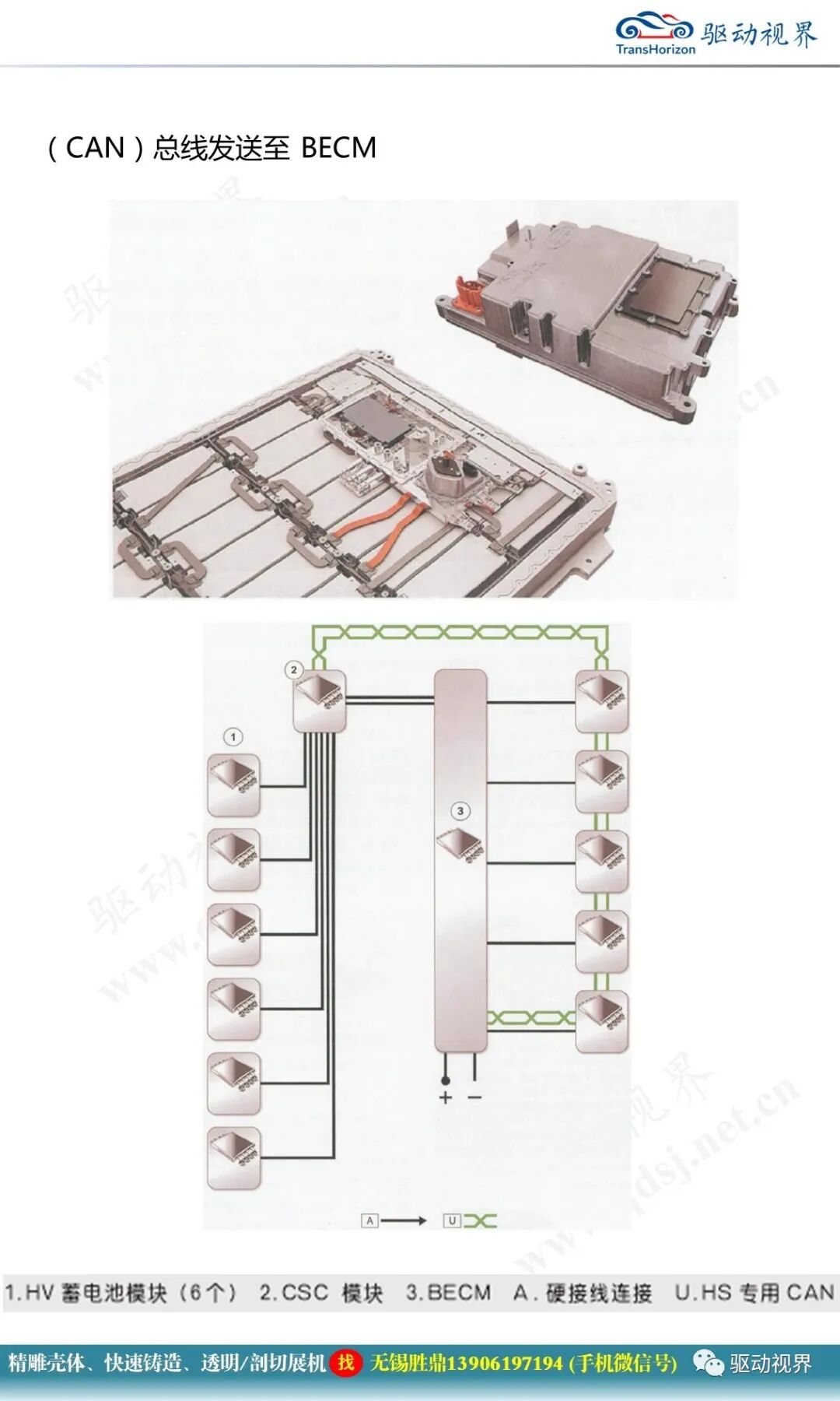 捷豹I-Pace纯电驱动系统2.0的图12