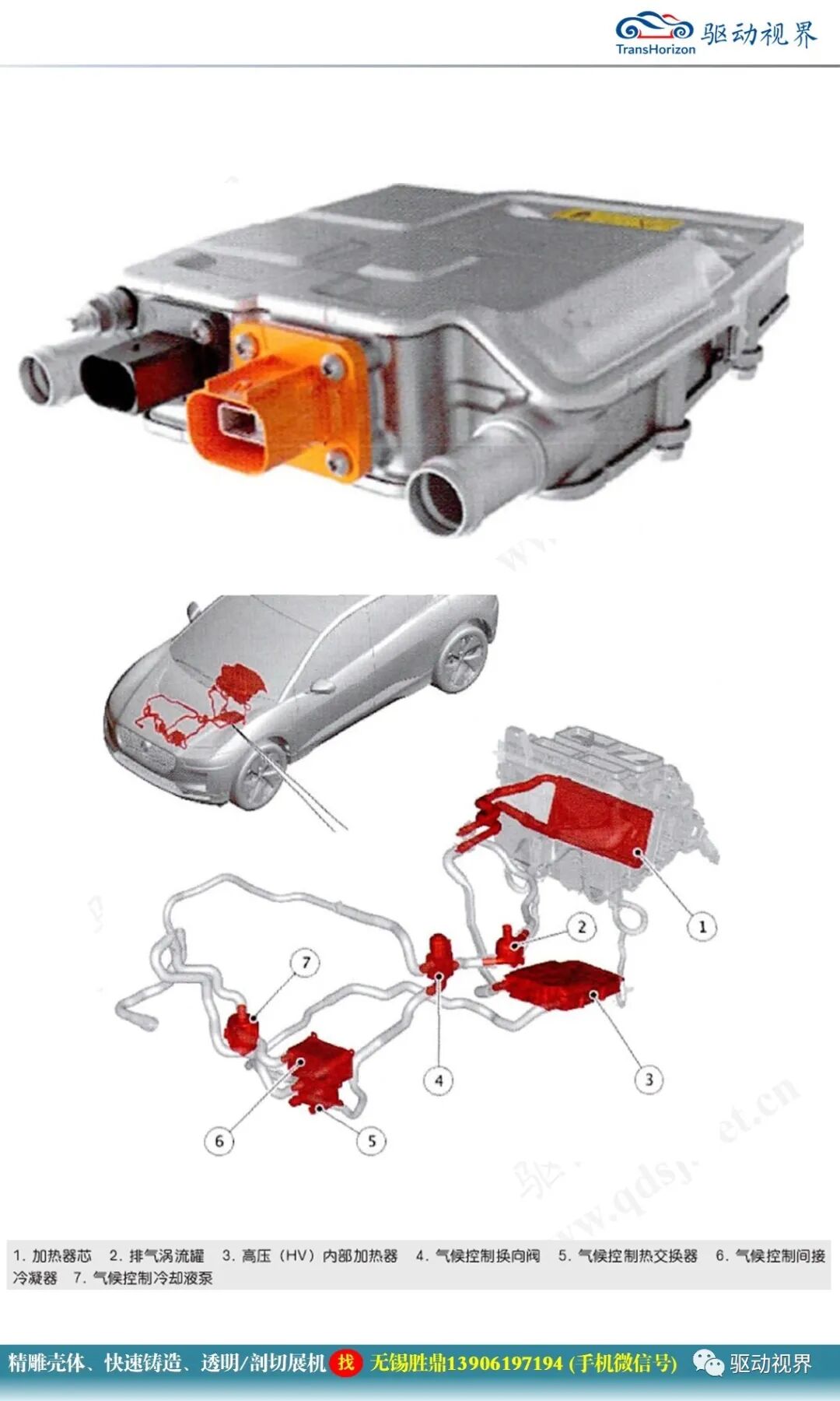 捷豹I-Pace纯电驱动系统2.0的图25