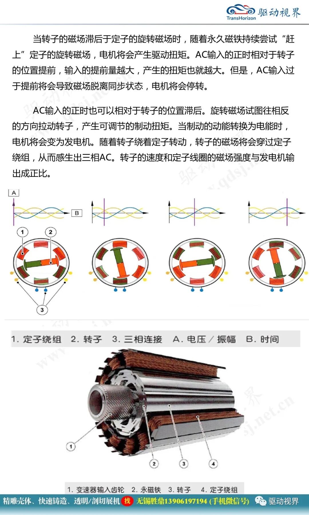 捷豹I-Pace纯电驱动系统2.0的图31