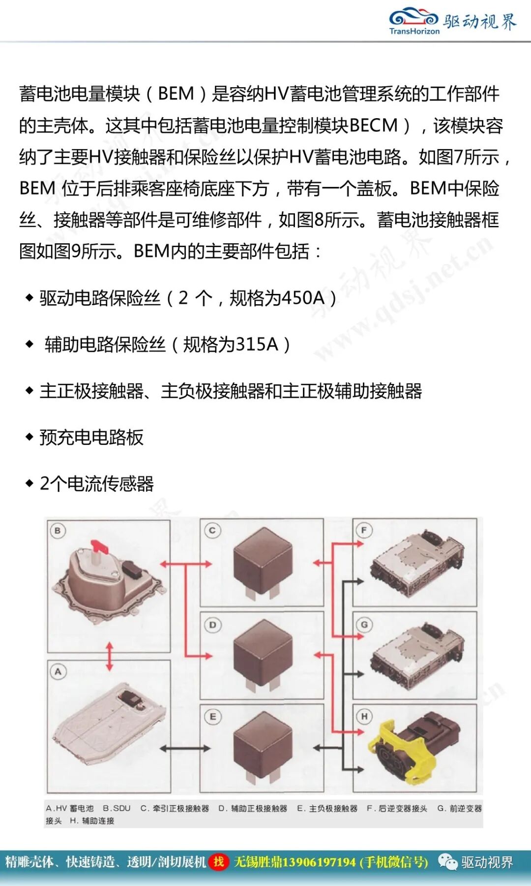 捷豹I-Pace纯电驱动系统2.0的图13