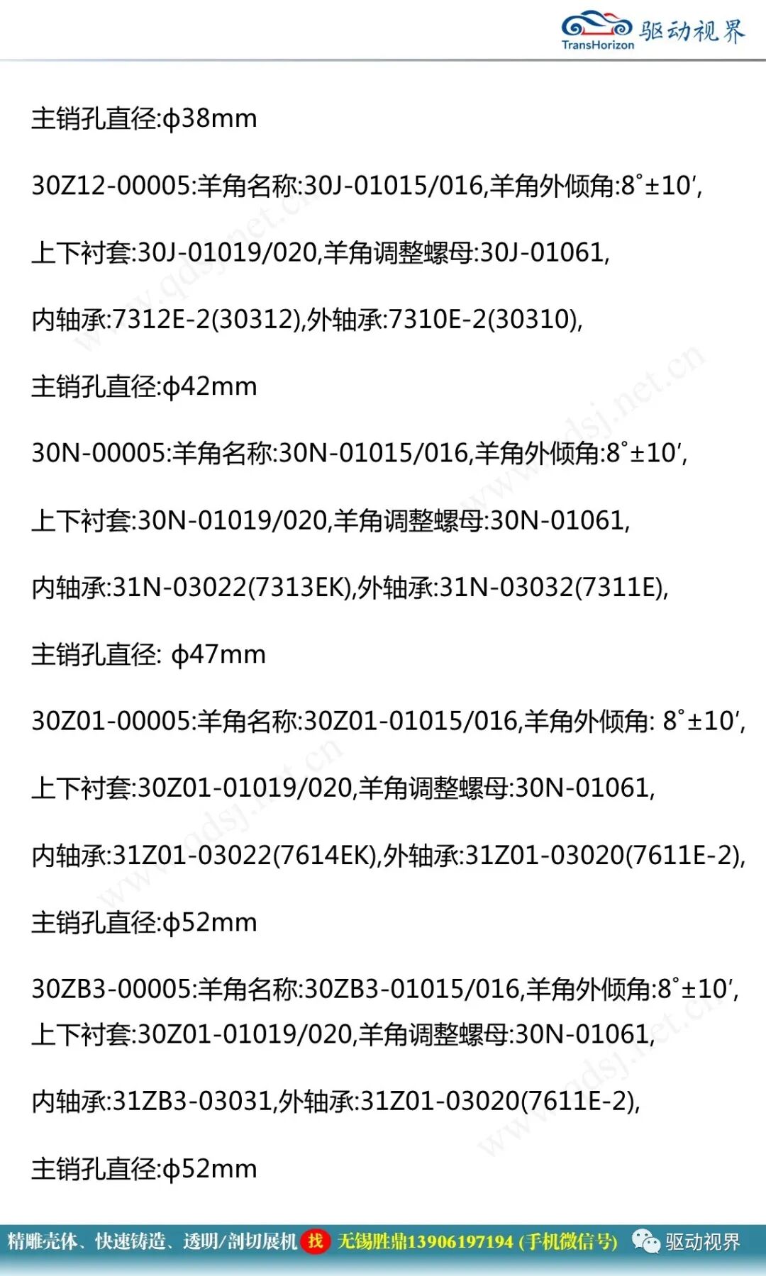 車橋選型與配置1.0的圖22