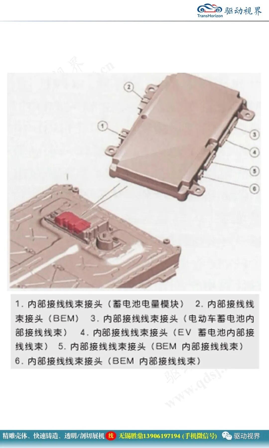 捷豹I-Pace纯电驱动系统2.0的图16