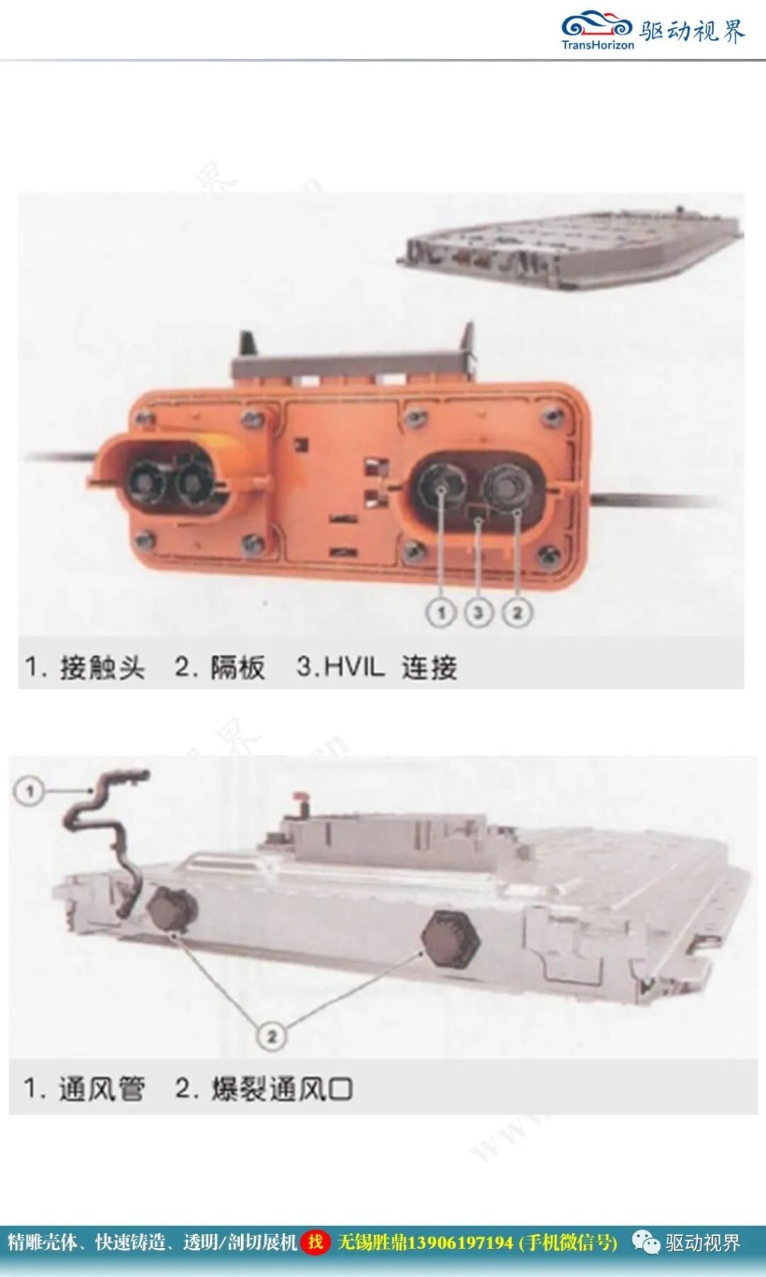 捷豹I-Pace纯电驱动系统2.0的图8
