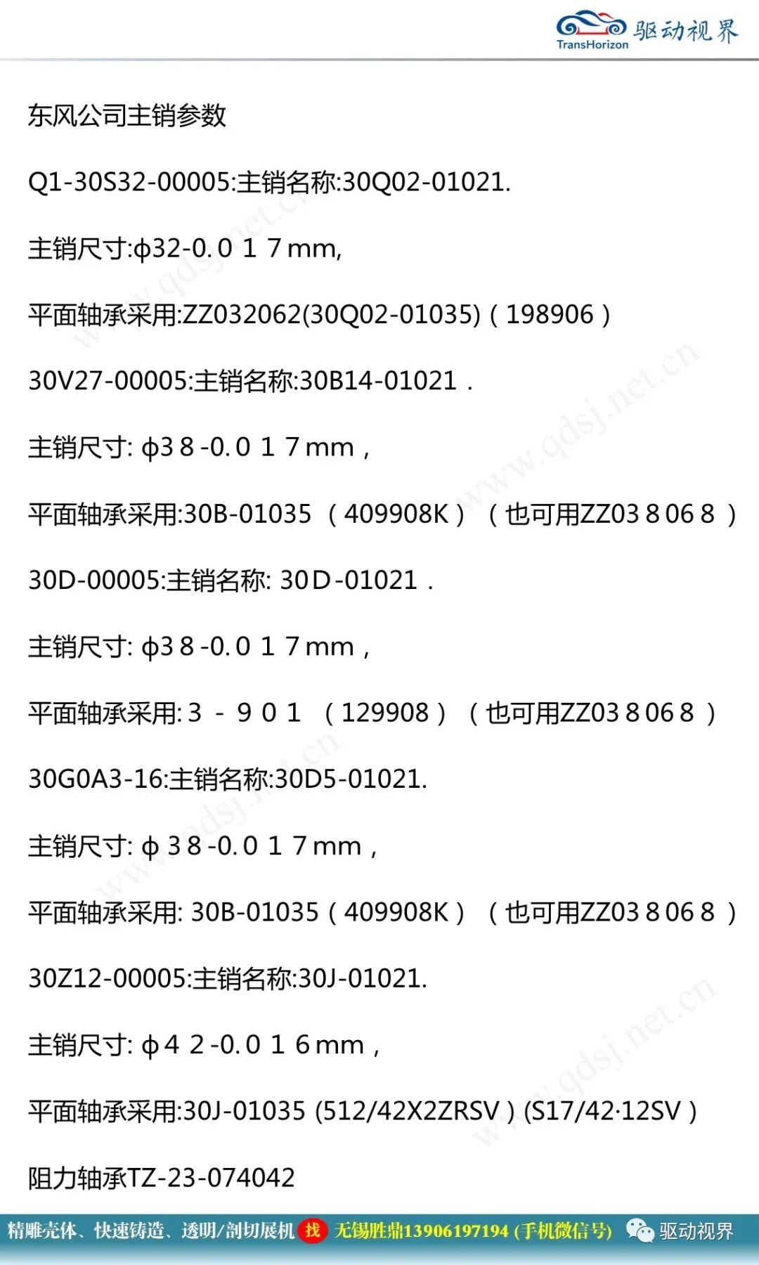 車橋選型與配置1.0的圖23