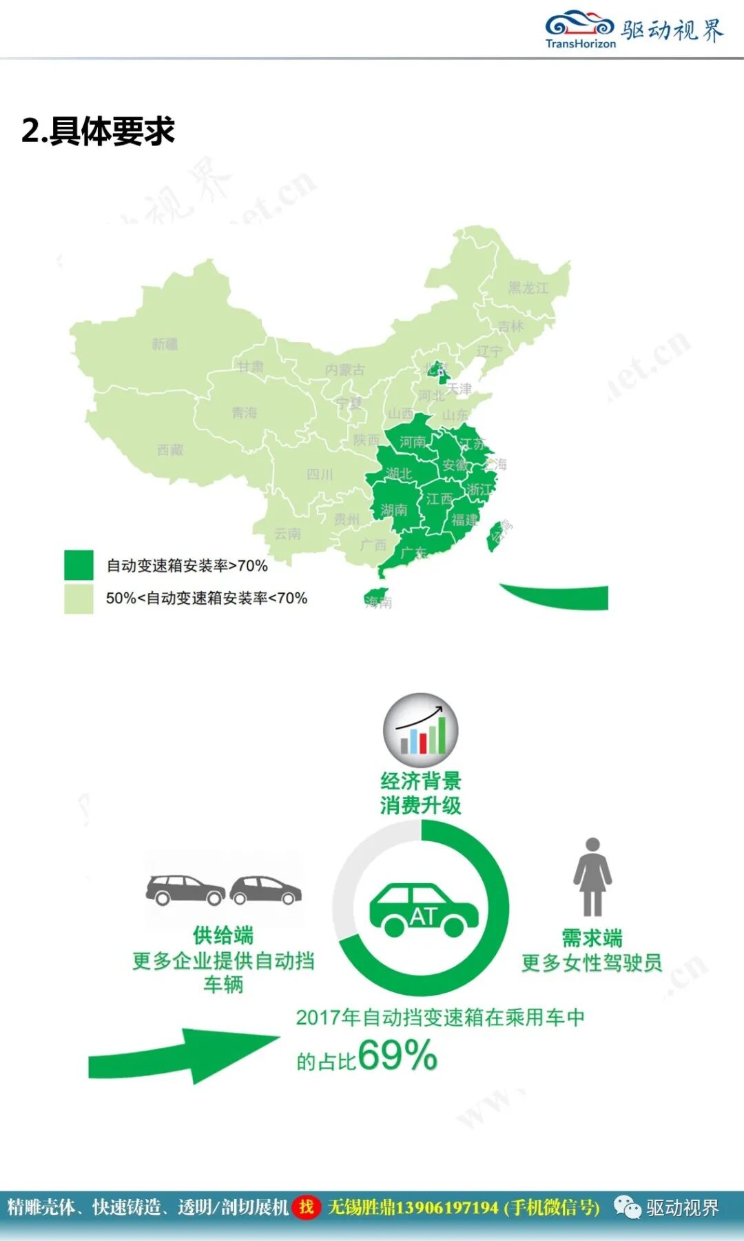 减速器在机电一体化系统中的作用及其全新技术要求2.0的图12