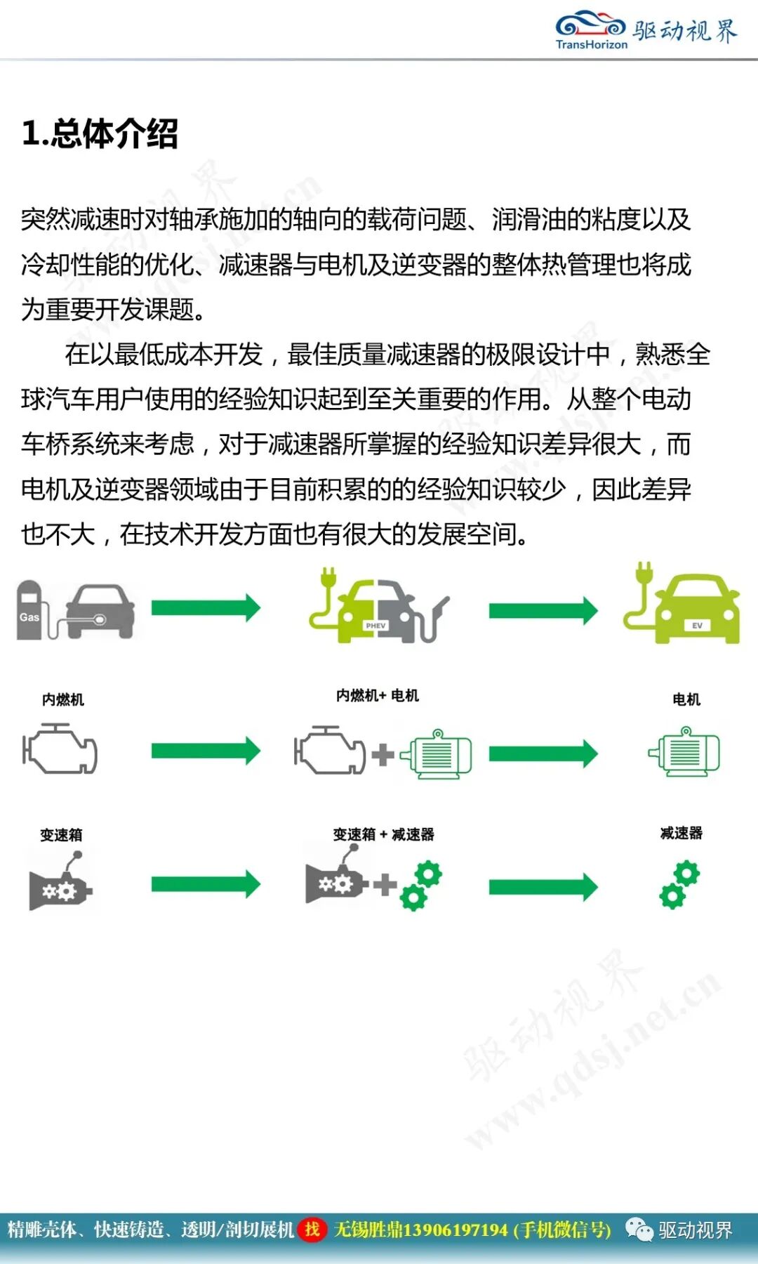 减速器在机电一体化系统中的作用及其全新技术要求2.0的图5