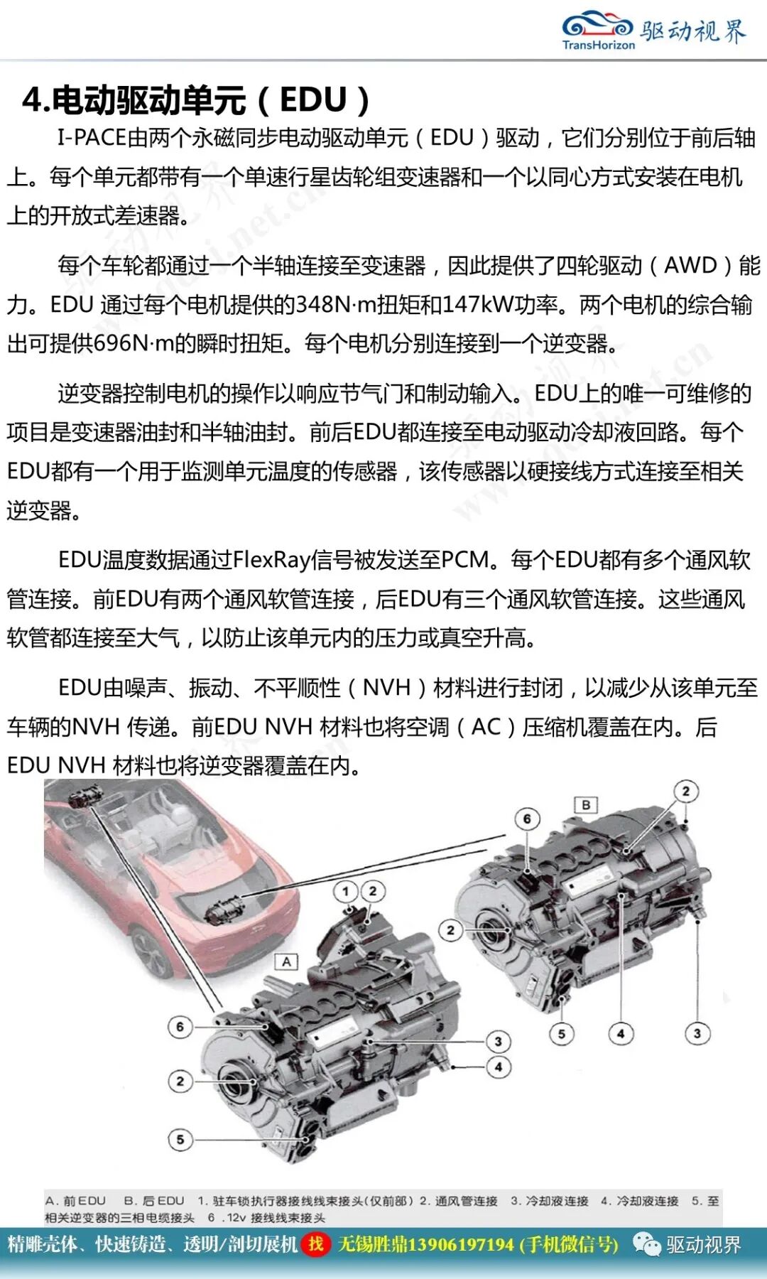 捷豹I-Pace纯电驱动系统2.0的图29