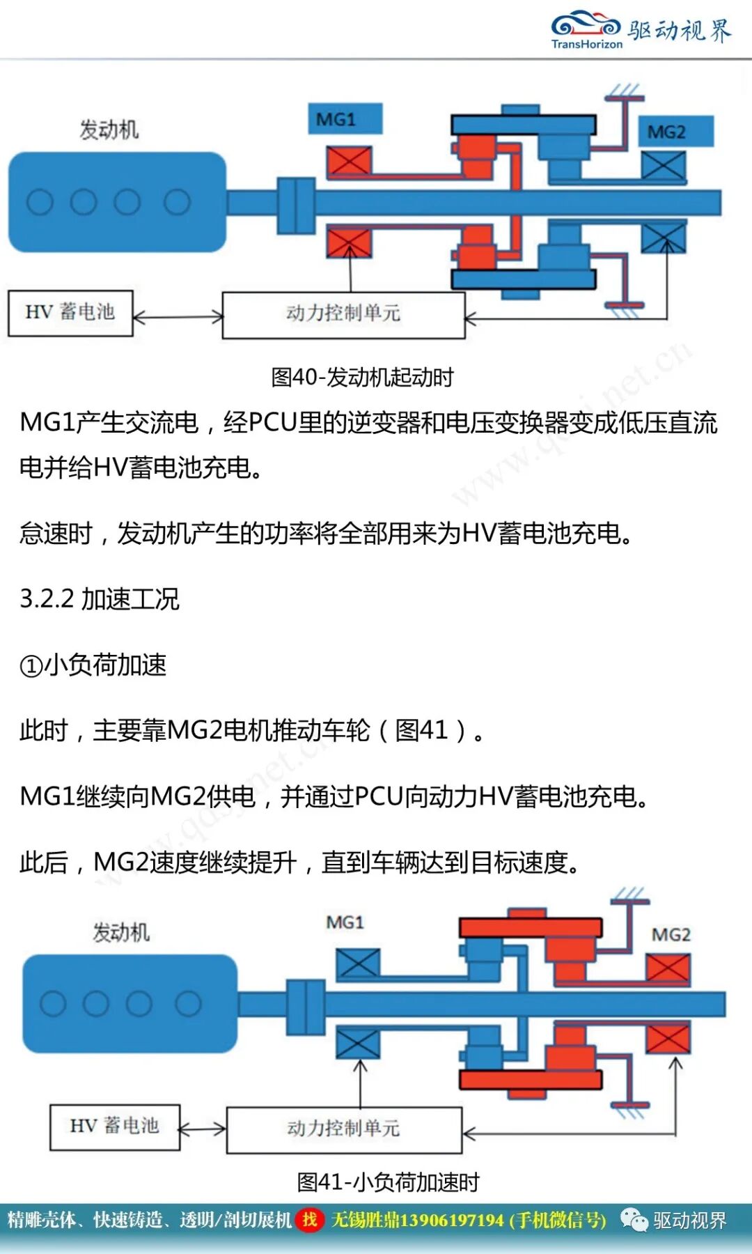 豐田卡羅拉雙擎混合動力系統結構原理和故障案例分析2.0的圖35