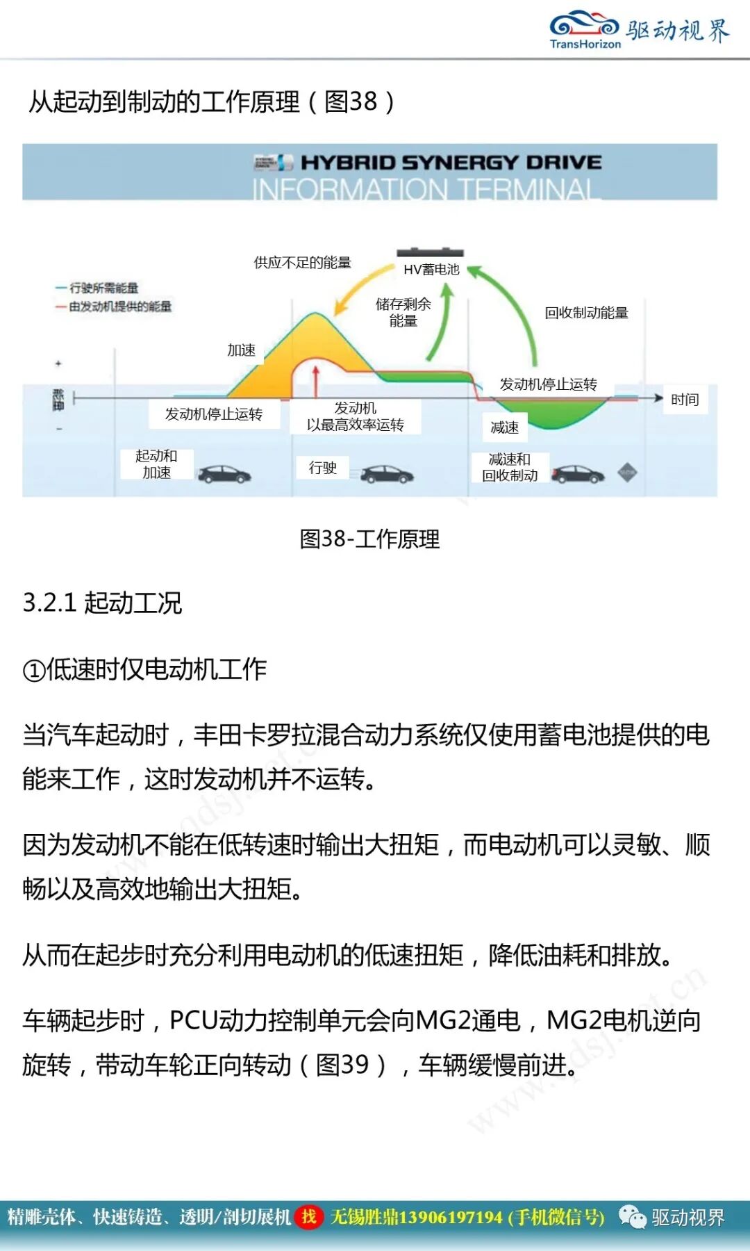 豐田卡羅拉雙擎混合動力系統結構原理和故障案例分析2.0的圖33
