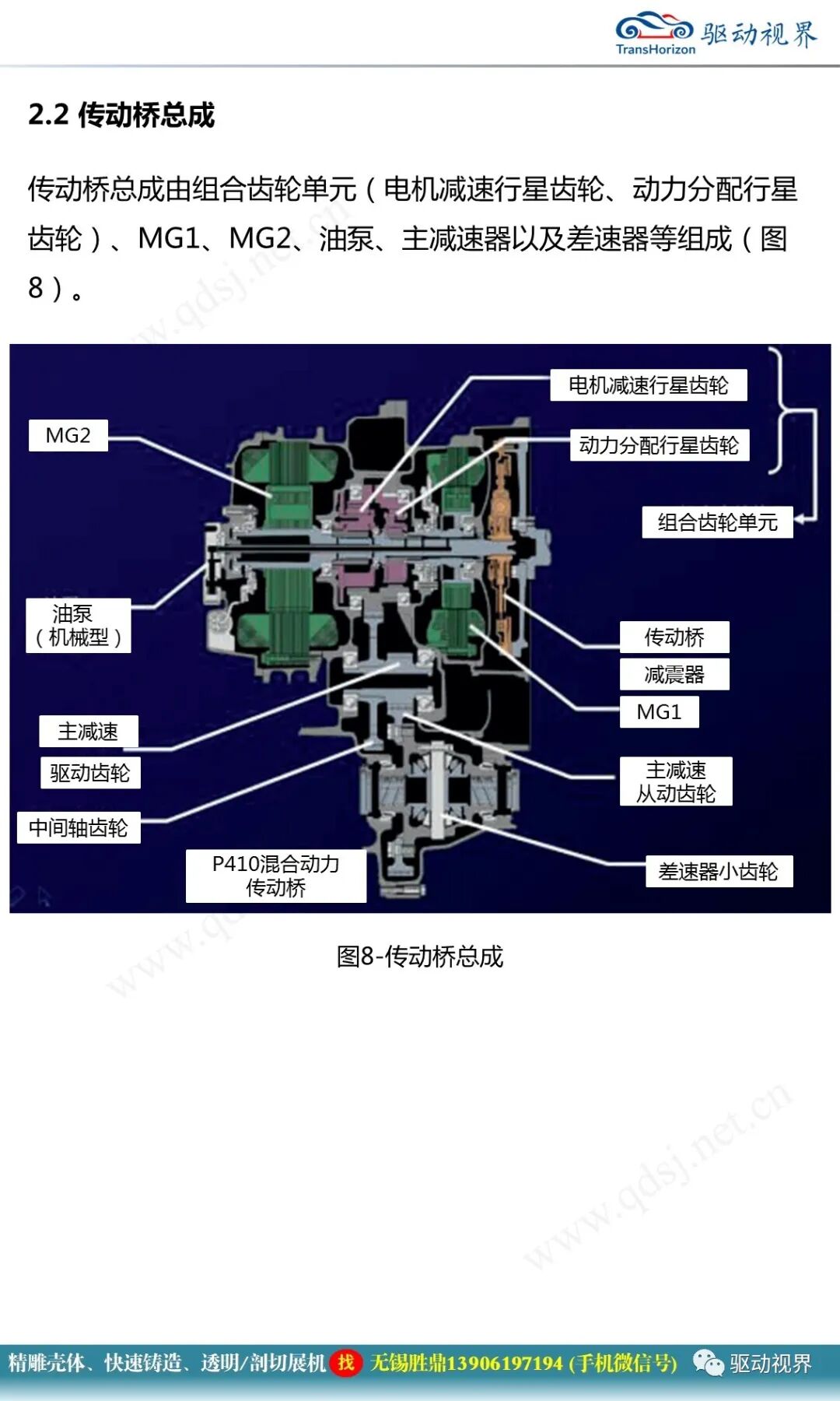 豐田卡羅拉雙擎混合動力系統結構原理和故障案例分析2.0的圖11