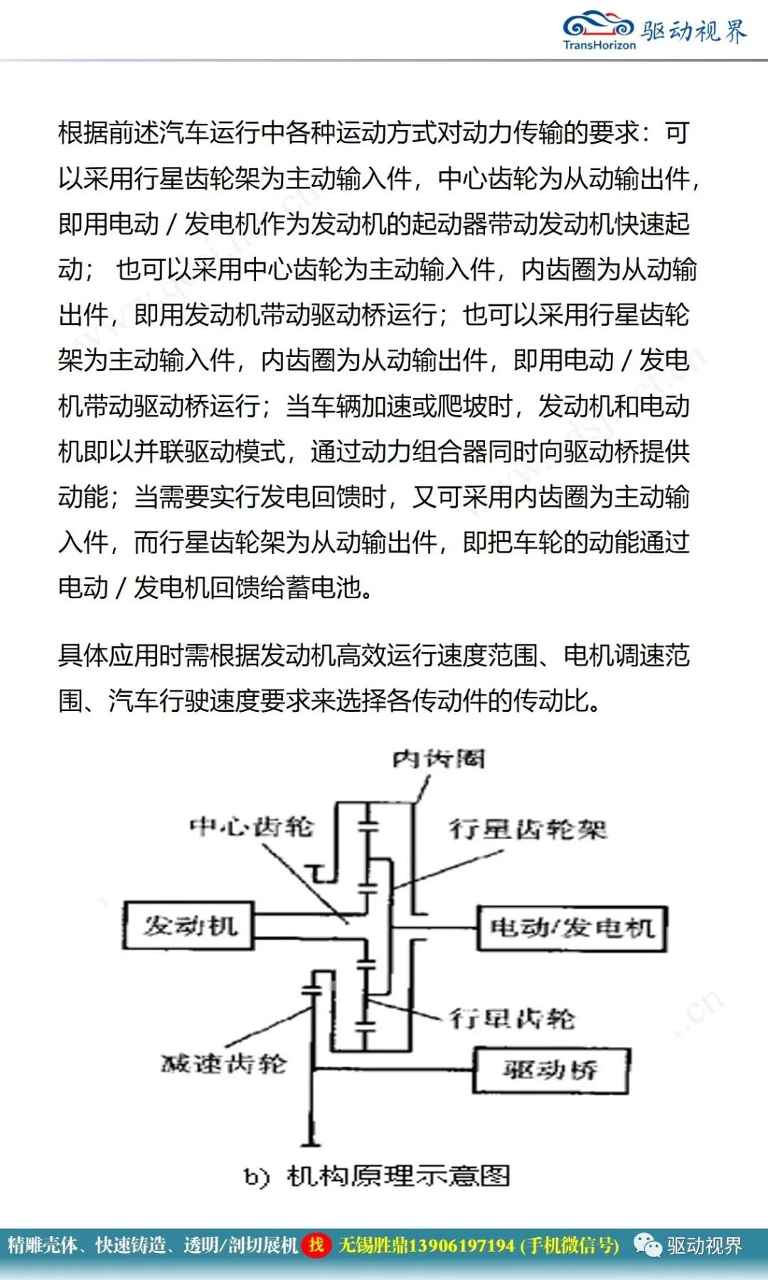 電動汽車構造與原理的圖41