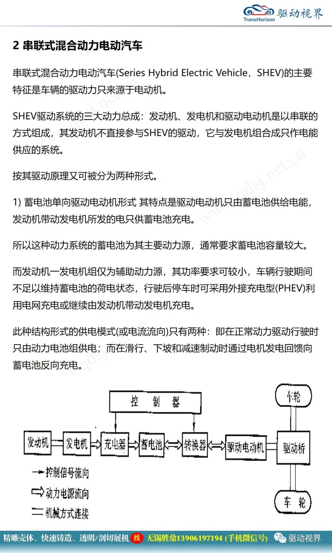 電動汽車構造與原理的圖31