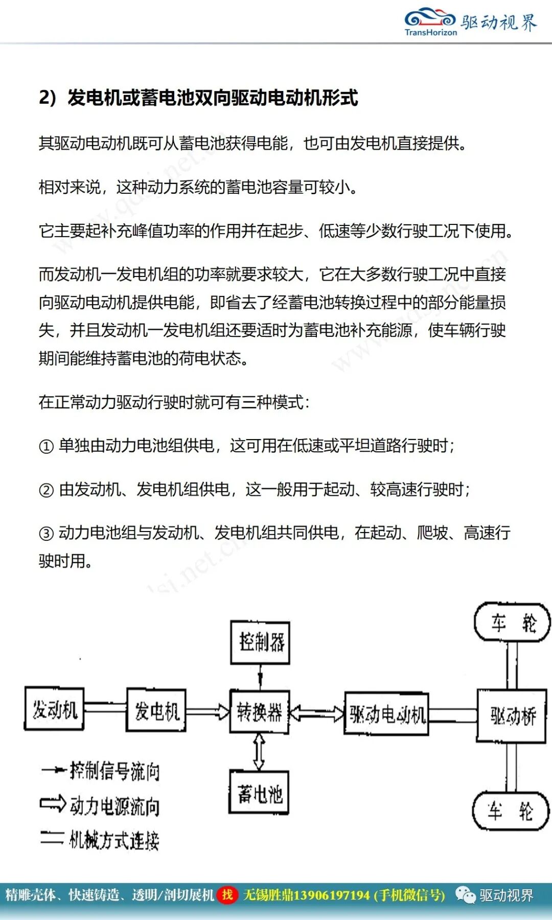 電動汽車構造與原理的圖32