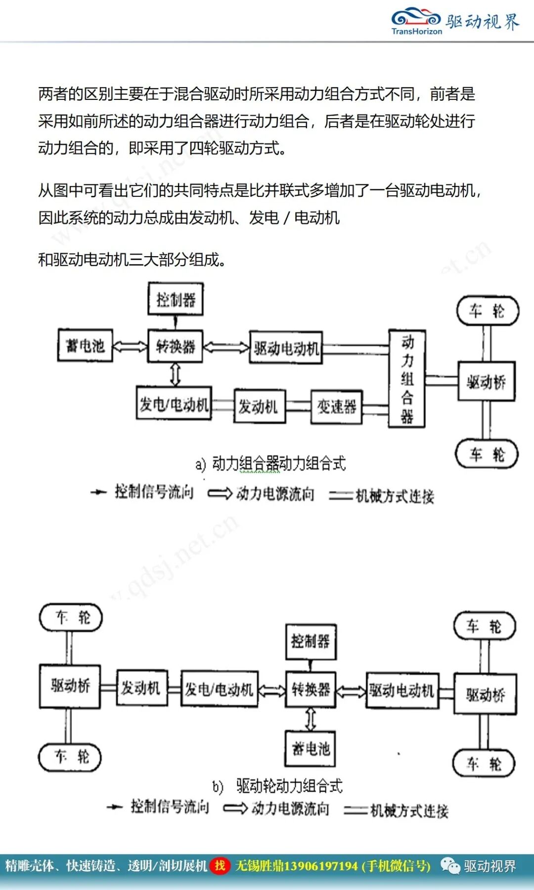 電動汽車構造與原理的圖43