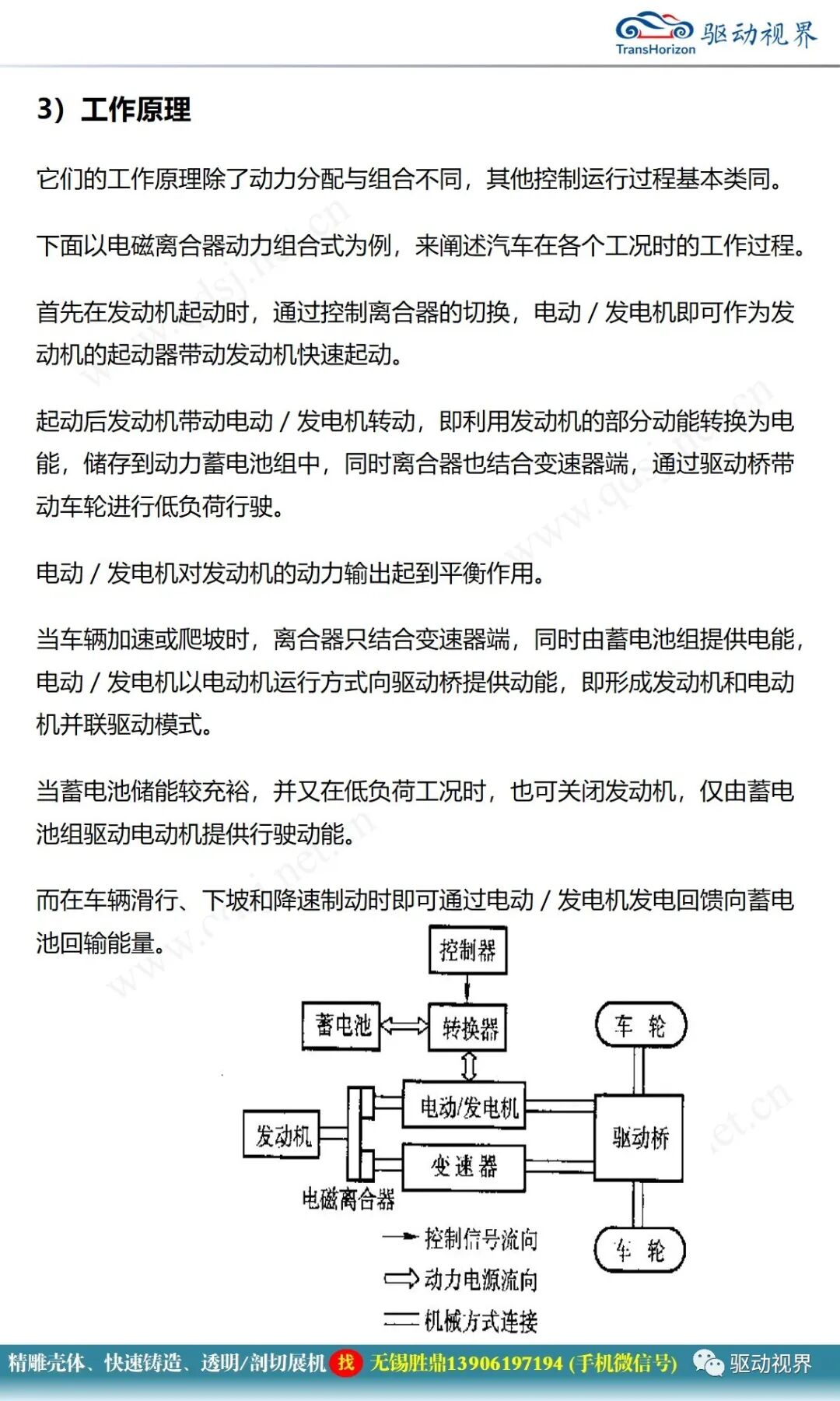 電動汽車構造與原理的圖38