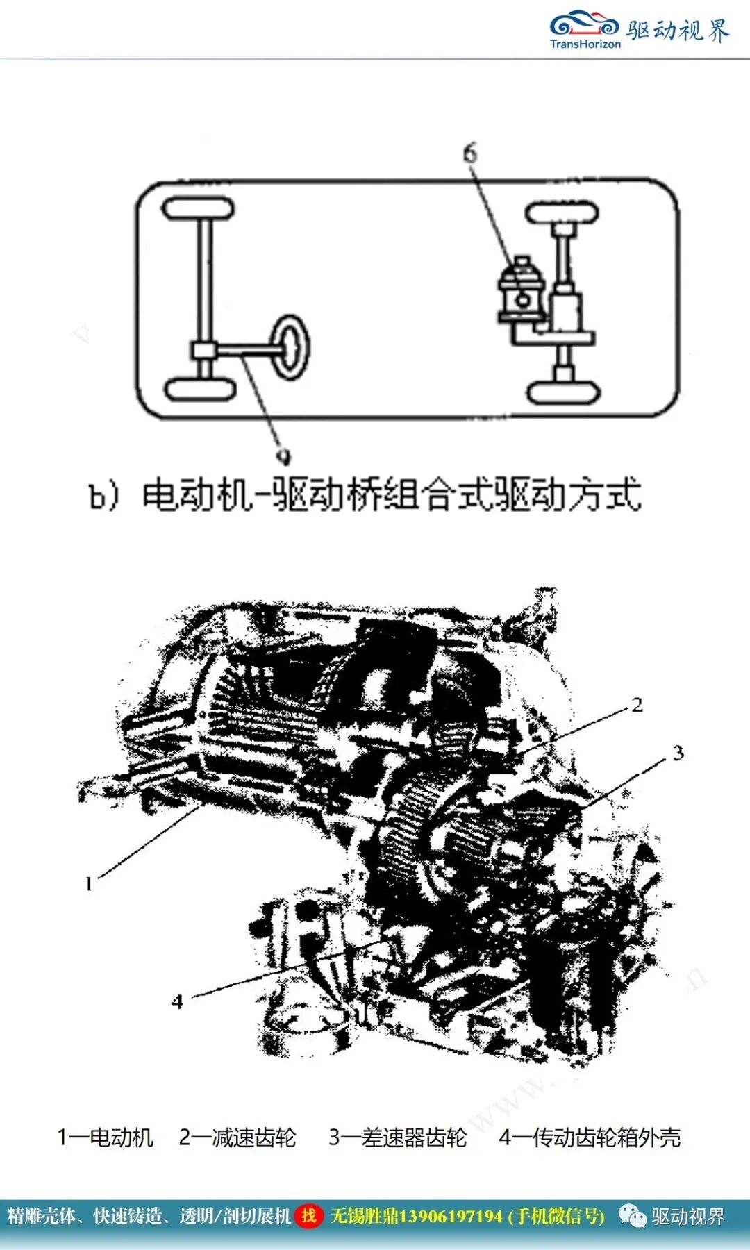 電動汽車構造與原理的圖7