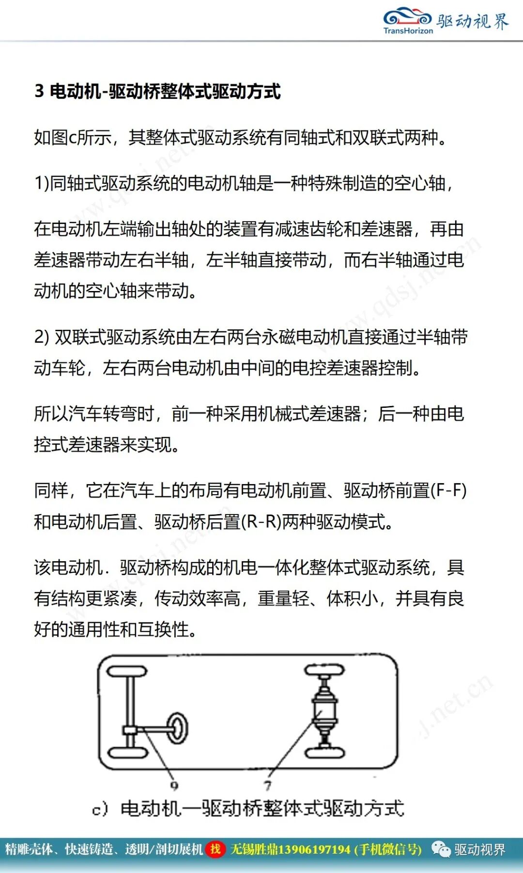 電動汽車構造與原理的圖8