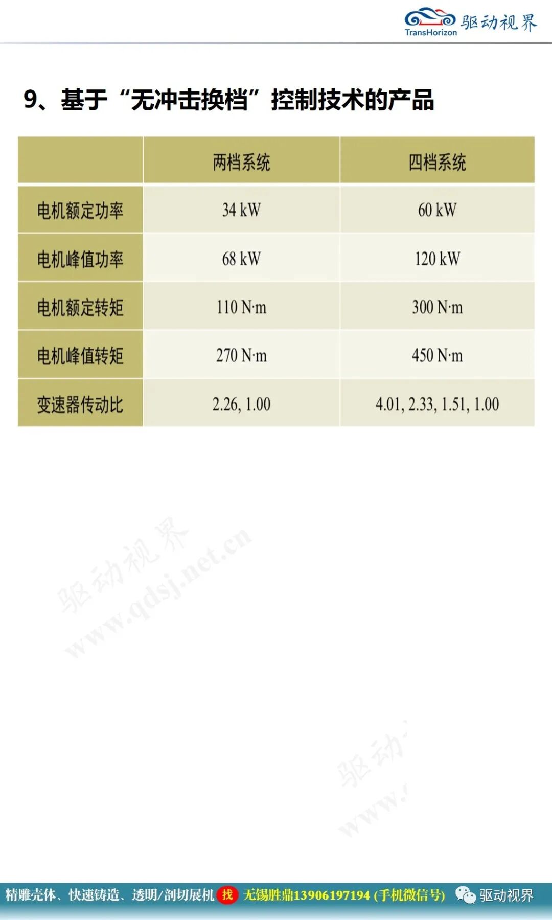 低成本的電動汽車多檔變速器方案的圖15