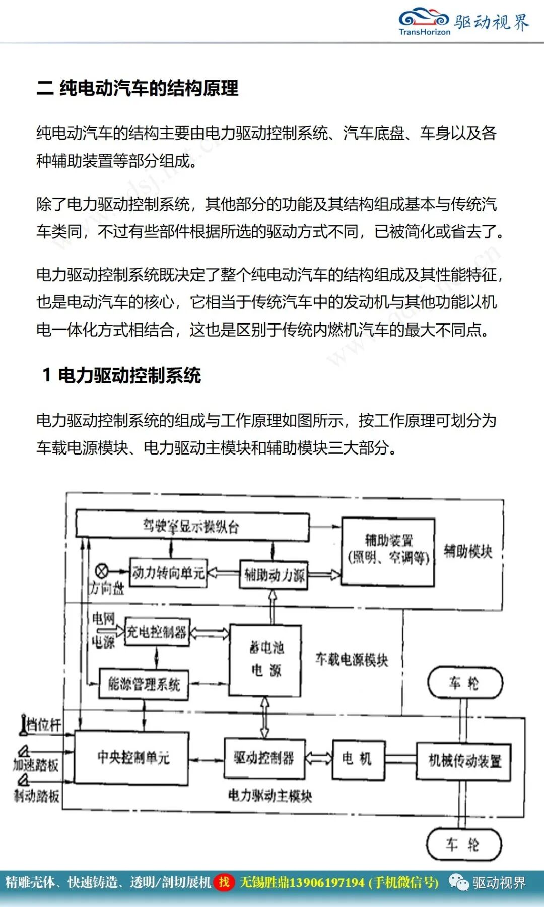 電動汽車構造與原理的圖11