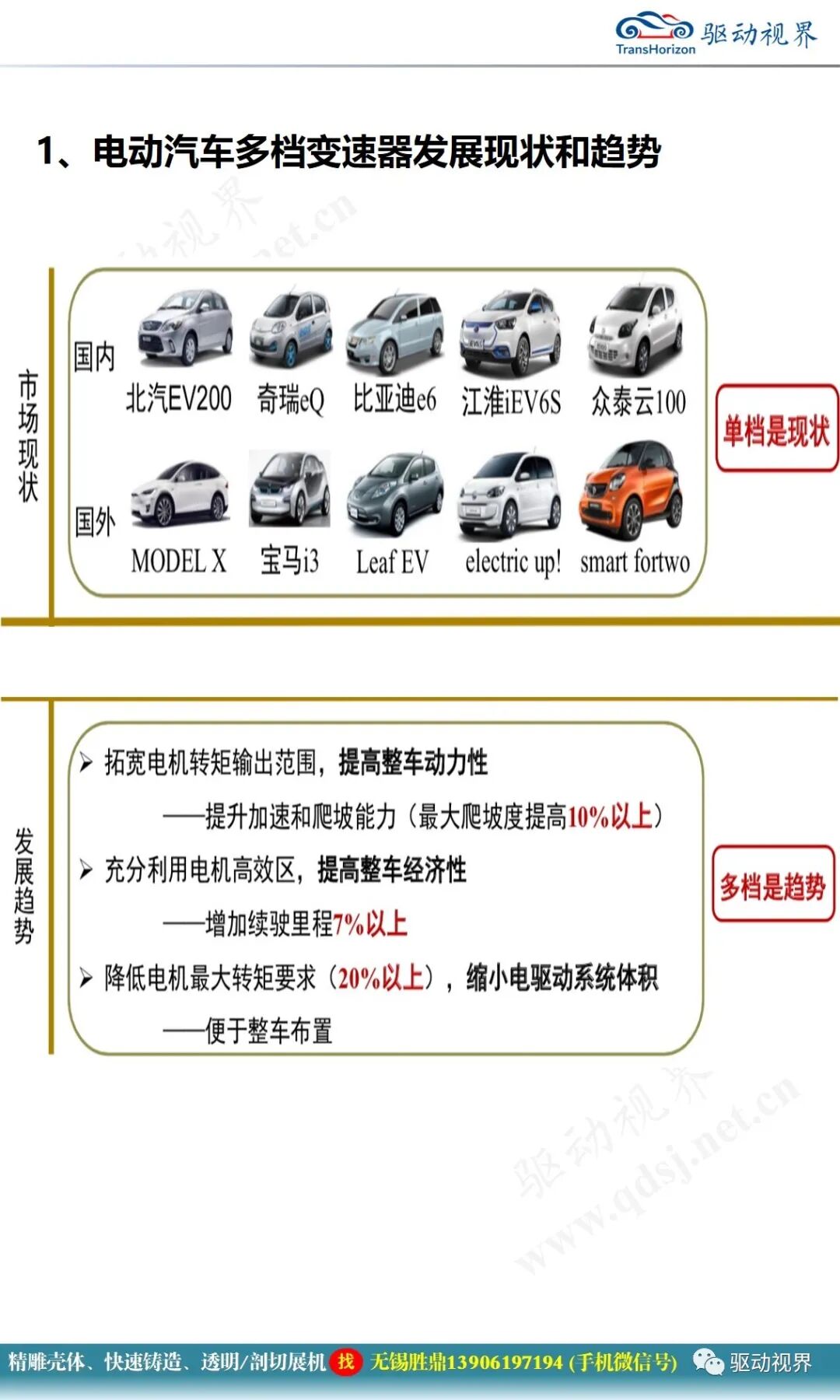 低成本的電動汽車多檔變速器方案的圖4