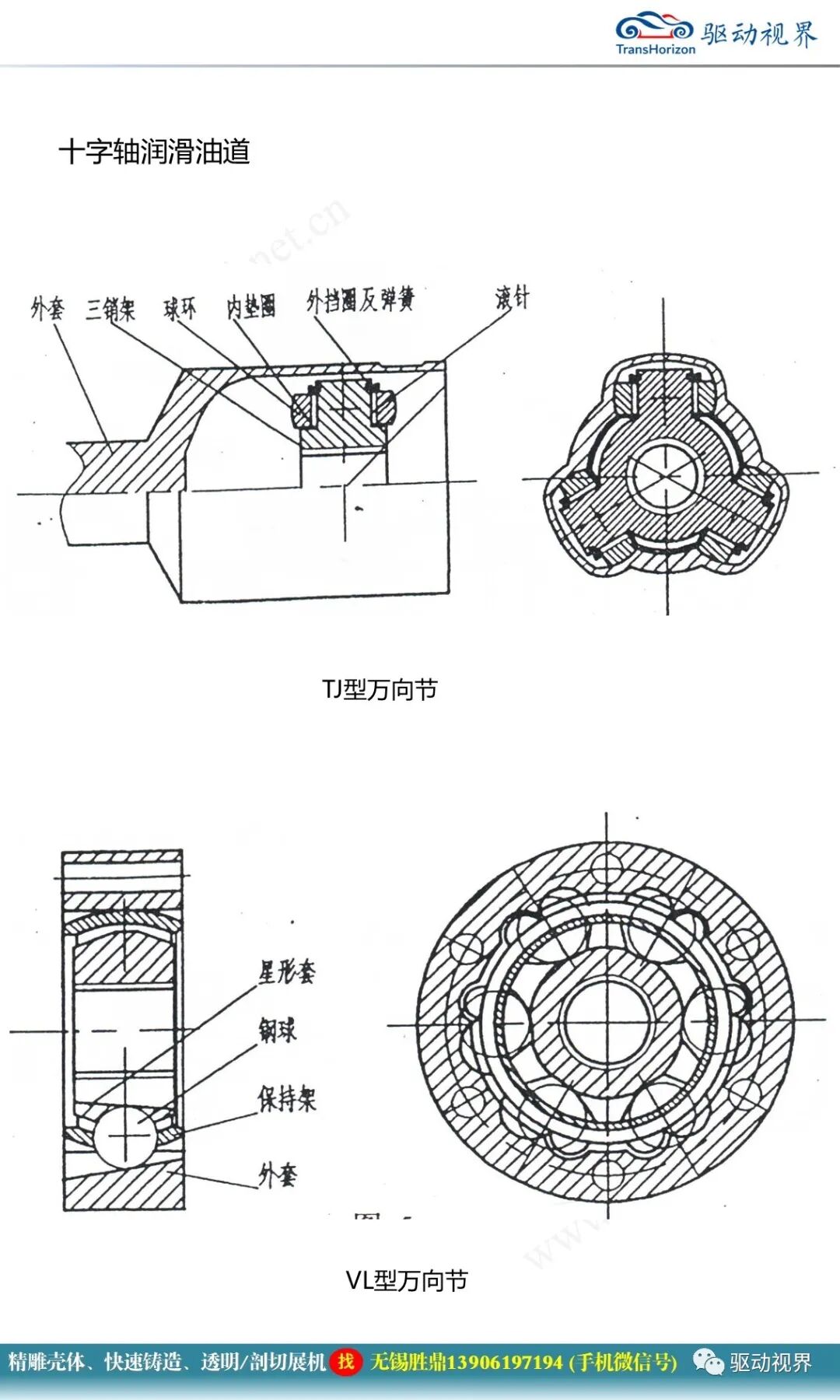 汽車驅動軸培訓材料1.0的圖44