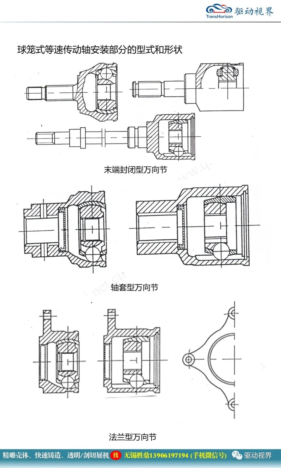 汽車驅動軸培訓材料1.0的圖45