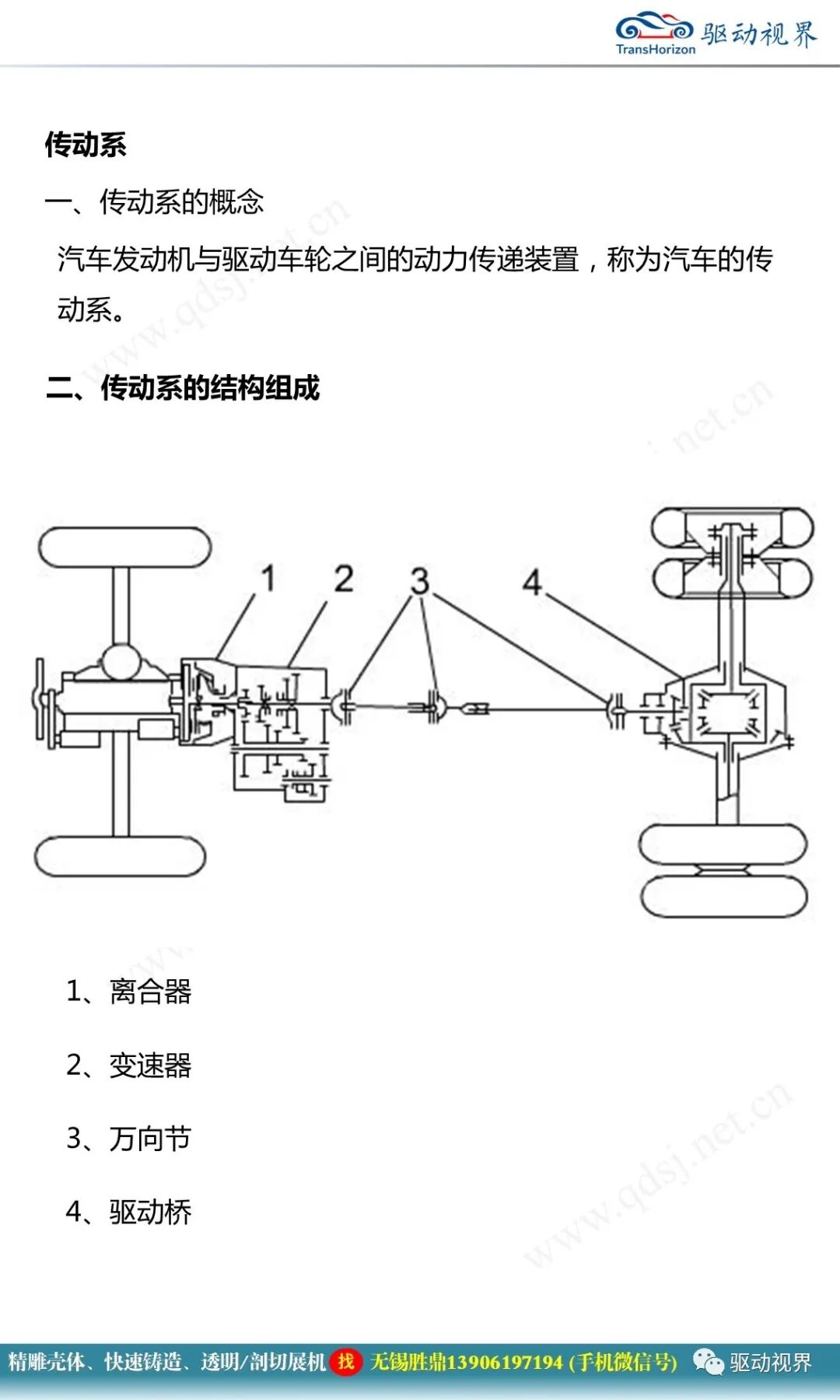 汽車驅動軸培訓材料1.0的圖1