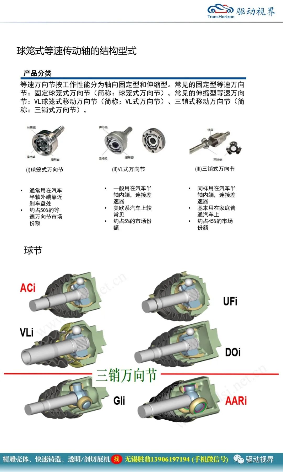 汽車驅動軸培訓材料1.0的圖22
