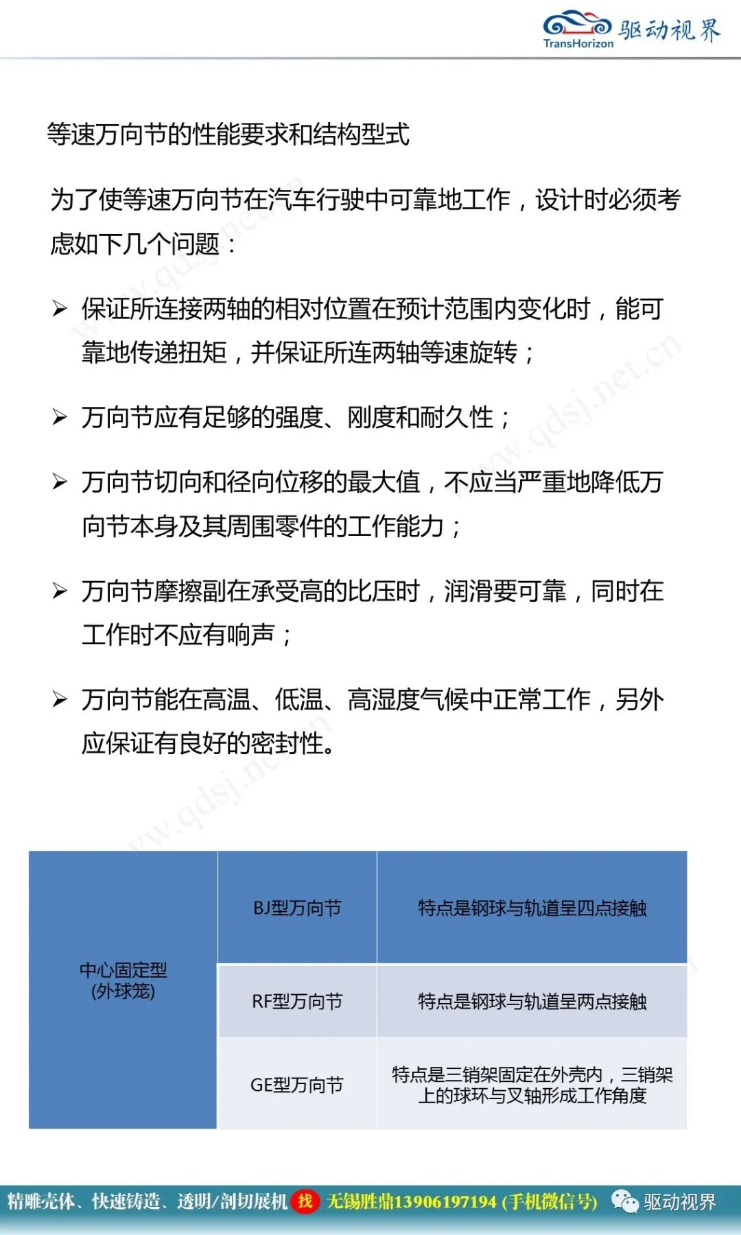 汽車驅動軸培訓材料1.0的圖21
