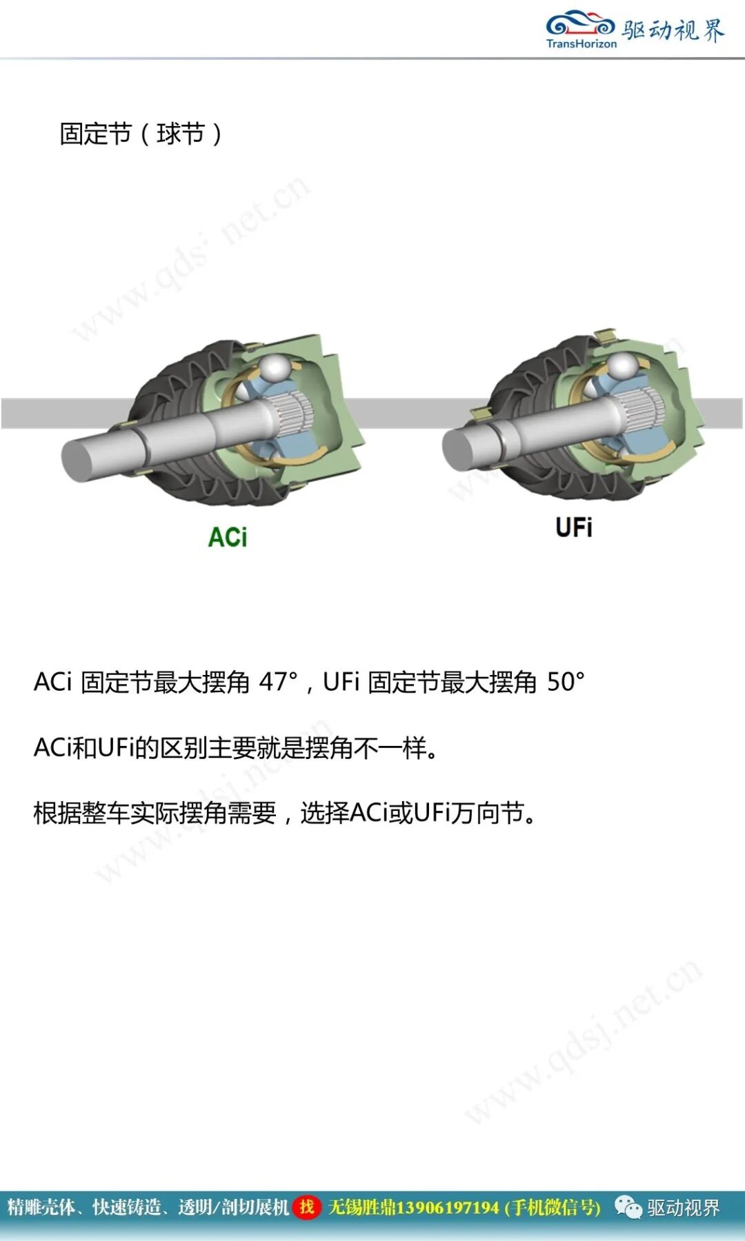 汽車驅動軸培訓材料1.0的圖25
