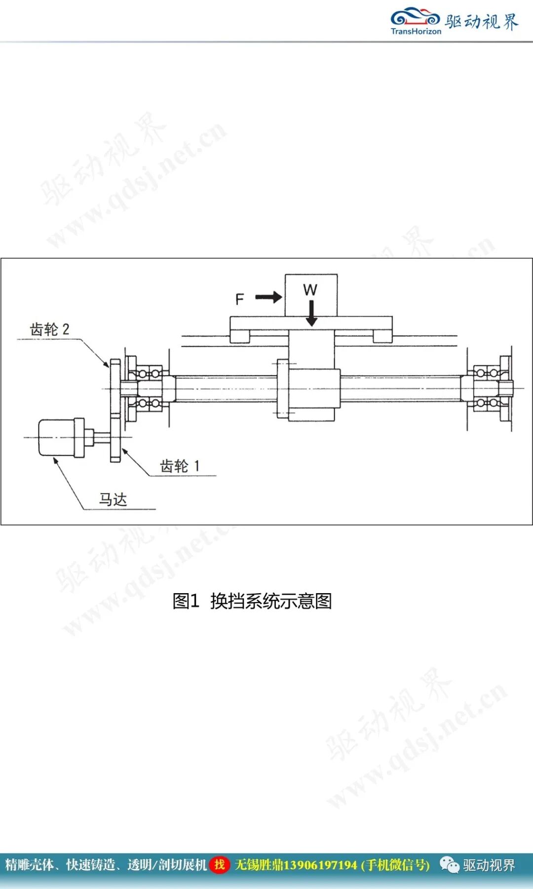 某型電驅減速器換擋系統執行電機設計選型開發2.0的圖5