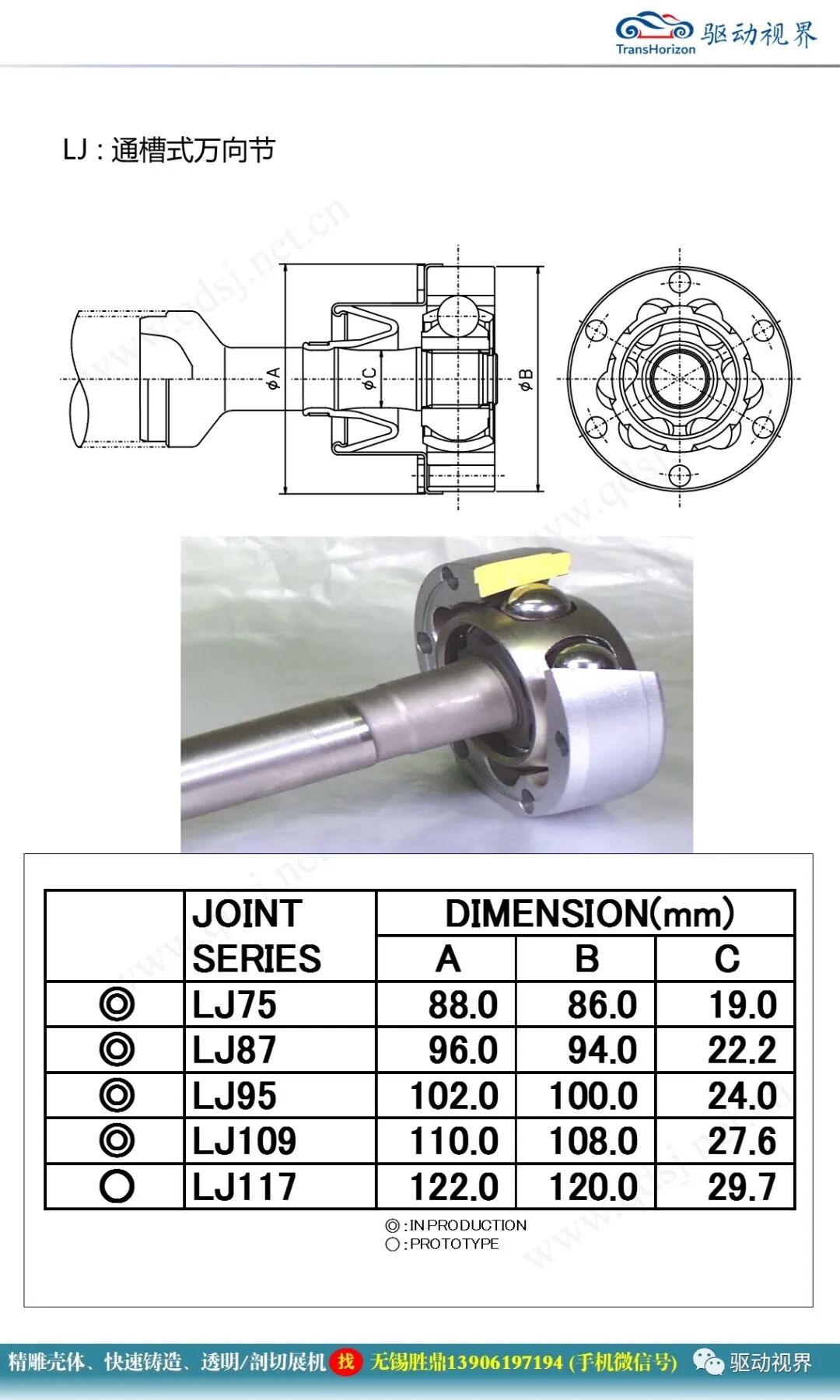 汽車驅動軸培訓材料1.0的圖38