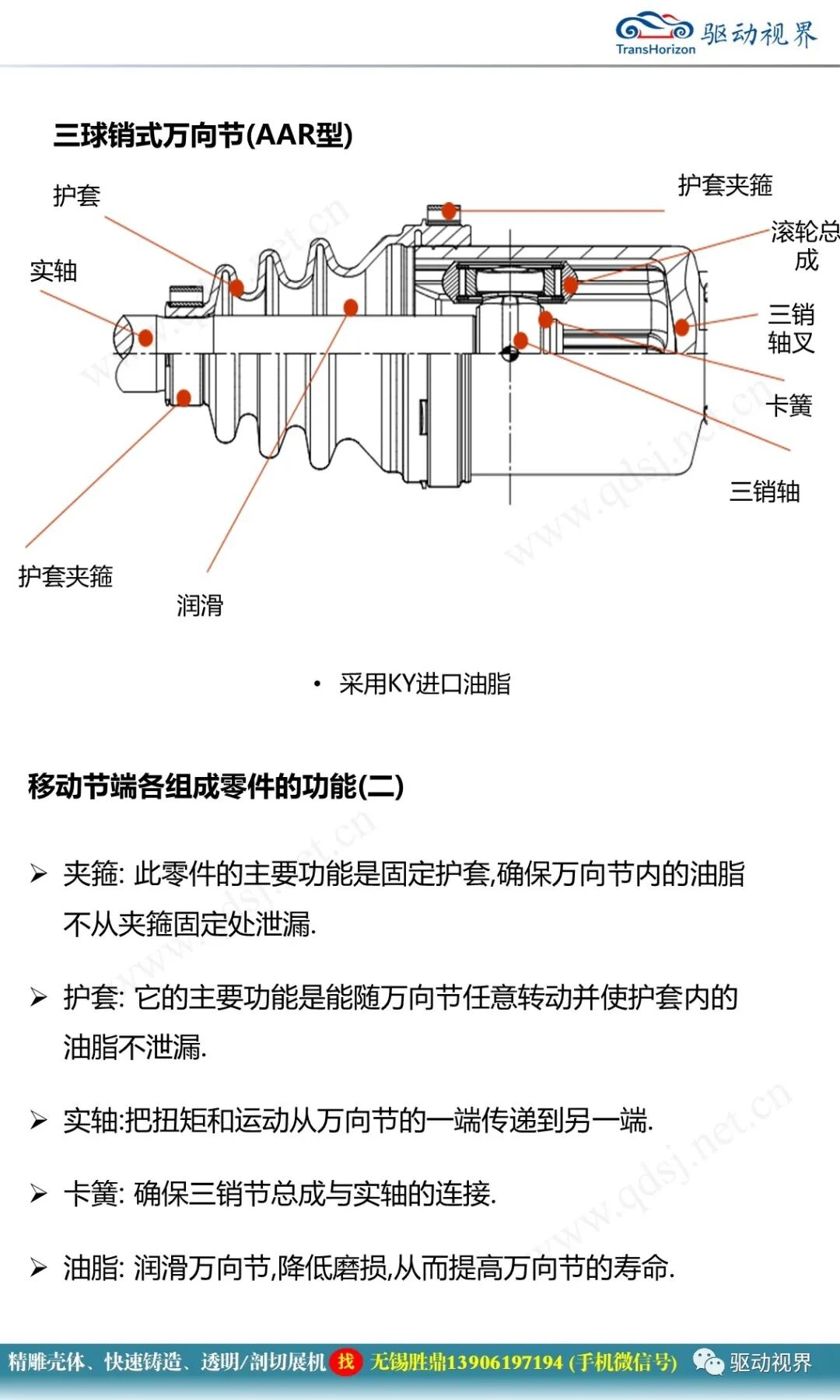 汽車驅動軸培訓材料1.0的圖43